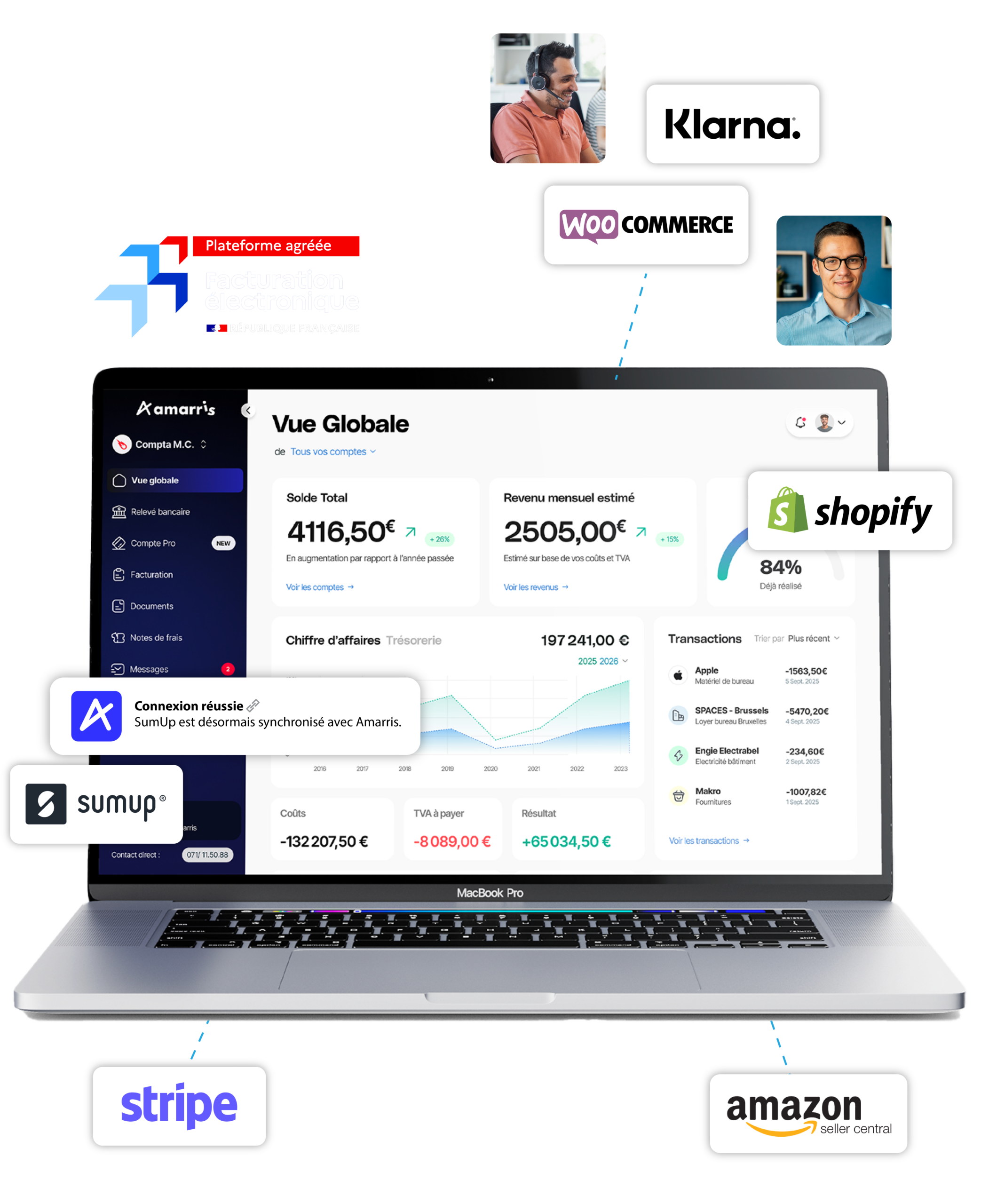 offre comptabilité e-commerçant